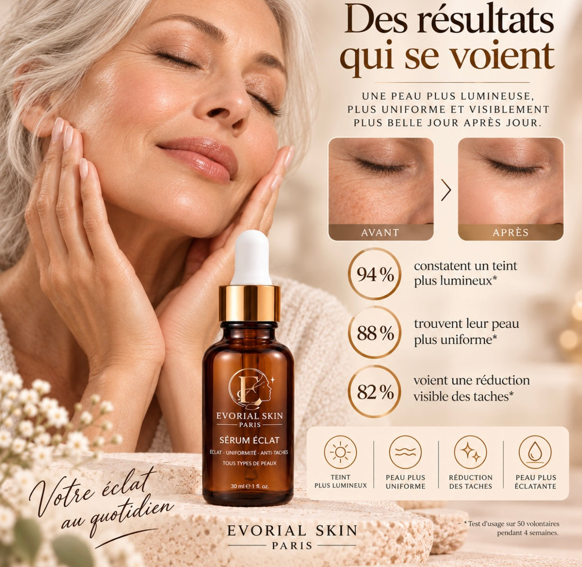 Sérum Éclat